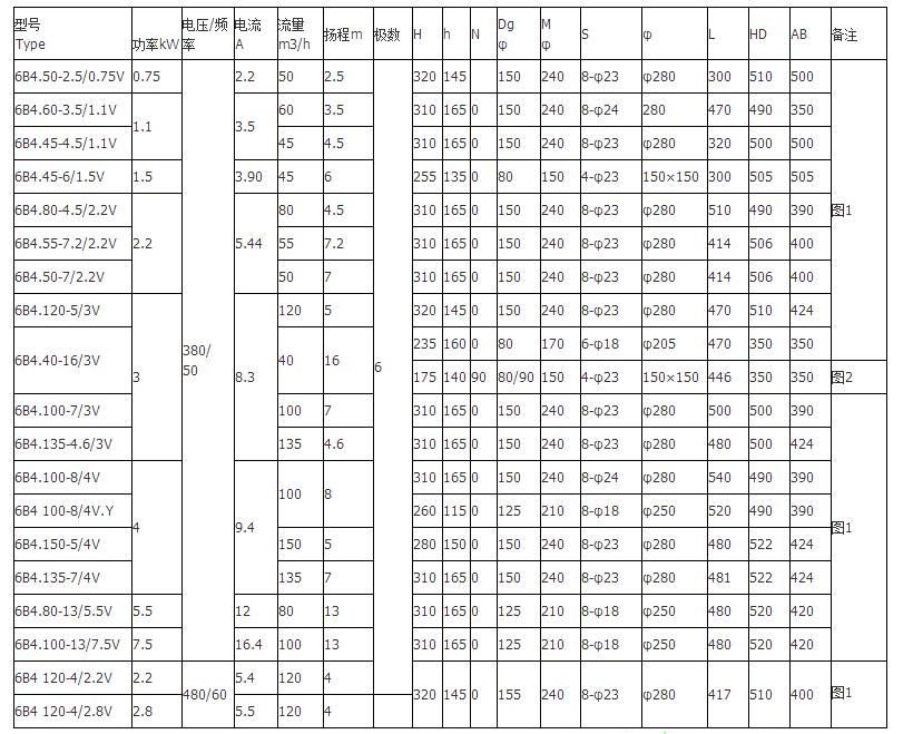 5d397b9ea9458.png 图片3.png
